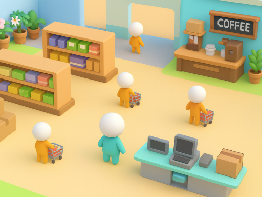 Supermarket Management & Growth Game